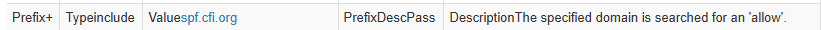 SPF-Record-Lookup-04.png